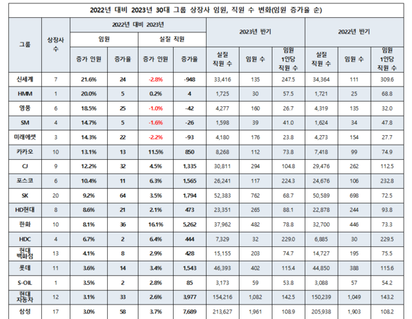 출처: 리더스 인덱스 홈페이지