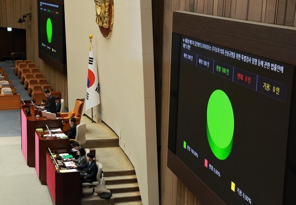 더불어민주당과 정의당 등 야당 180명 전원 찬성 '김건희 특검법' 국회 통과(12월 28일 오후 국회 본회의)