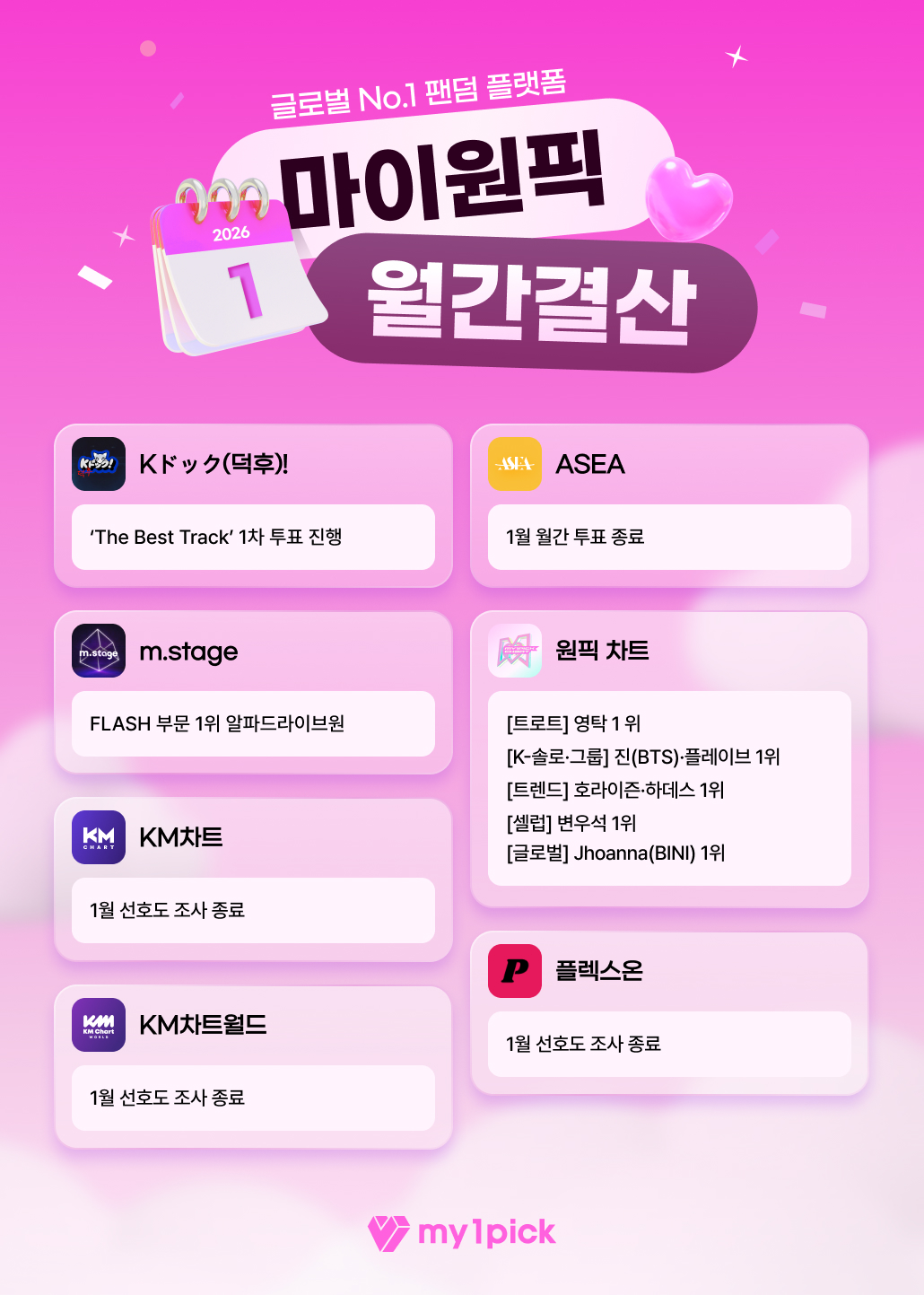 마이원픽, 1월 결산… 일본 지상파 프로그램·ASEA 참여로 글로벌 행보 강화