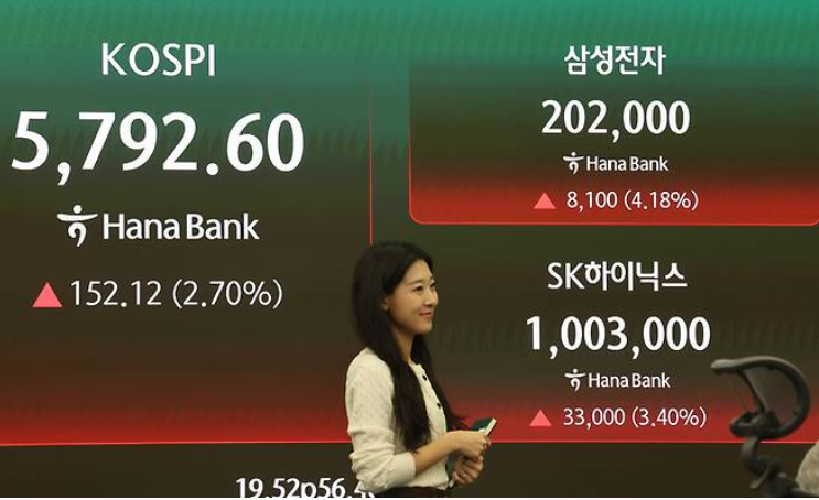대한민국 증시가 반도체 대형주들의 기록적인 상승 랠리에 힘입어 전례 없는 '슈퍼 마감'을 기록했다.