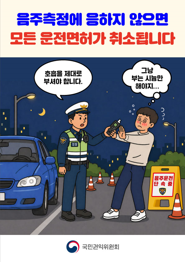 경찰의 정당한 음주 단속 요구를 회피하기 위해 측정기에 호흡을 불어넣는 흉내만 내며 시간을 끄는 이른바 '꼼수 거부' 행위에 대해 정부가 구제 없는 전면 면허 취소 처분이 합당하다는 엄격한 법적 잣대를 재확인했다.