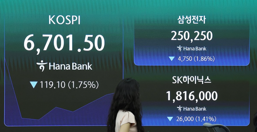 국내 주식시장이 글로벌 증시의 변동성 확대 여파로 장중 낙폭을 급격히 키우며 전방위적인 약세를 면치 못하고 있다.
