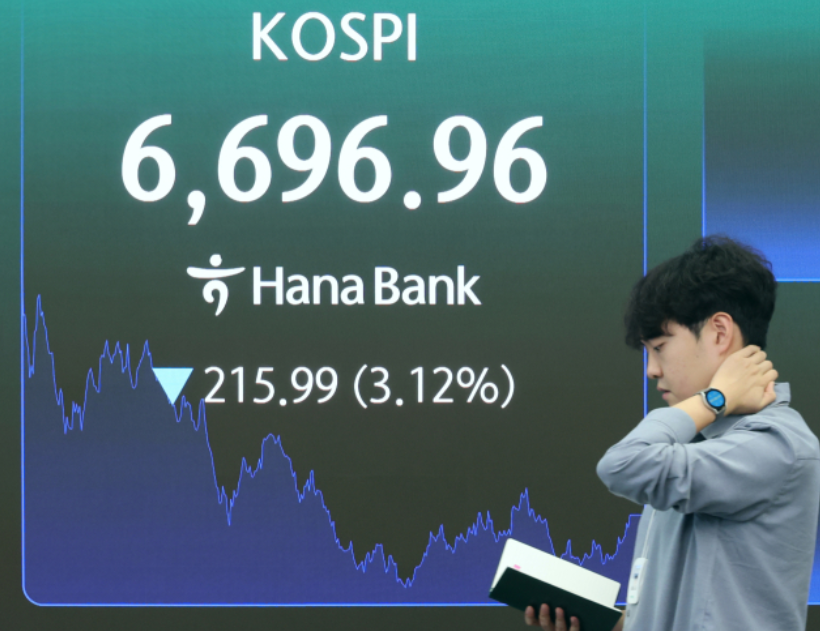 국내 증시의 핵심 축인 삼성전자가 주주환원 정책에 대한 시장의 실망감으로 급락하며 코스피 지수가 6700선 아래로 밀려났다. 외국인과 기관 투자자의 대규모 동반 매도세가 이어지면서 대형 반도체와 계열사 주가가 큰 폭의 하락세를 기록했다.