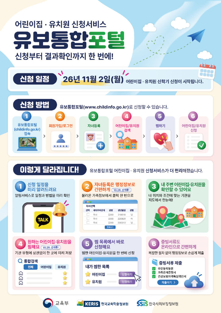 영유아 자녀를 둔 보호자들의 어린이집 입소 및 유치원 입학 신청 절차가 원스톱으로 대폭 간소화된다.